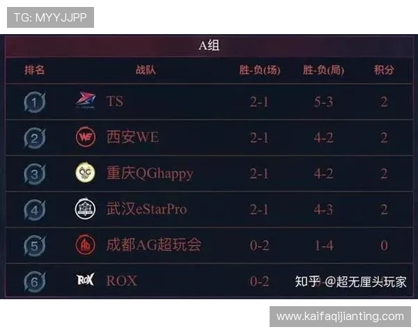 3. 通过官方渠道进行ag网址注册的最佳实践指南 3. 通过官方渠道进行ag网址注册的最佳实践指南