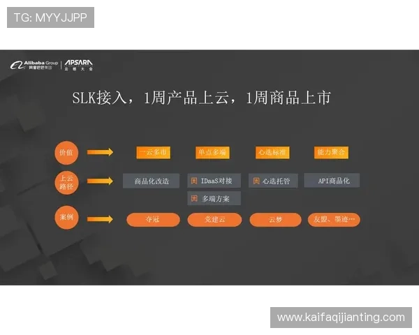 凯发体育正规平台官网多平台兼容,支持手机电脑多设备无缝切换 凯发体育正规平台官网多平台兼容,支持手机电脑多设备无缝切换