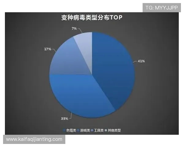 凯发娱乐手机下载流程详解:一步步教你轻松完成安装操作 凯发娱乐手机下载流程详解:一步步教你轻松完成安装操作
