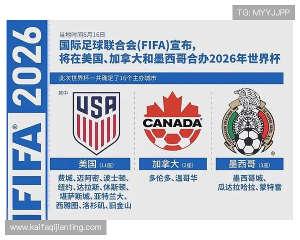 2026年世界杯赛制改革带来的新趋势和未来发展方向全面解析
